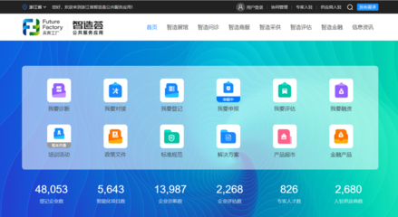 打通技術(shù)堵點(diǎn)，從一站式服務(wù)看中國制造的數(shù)字化躍遷——揭秘“智造薈”企業(yè)數(shù)字化轉(zhuǎn)型先導(dǎo)服務(wù)站